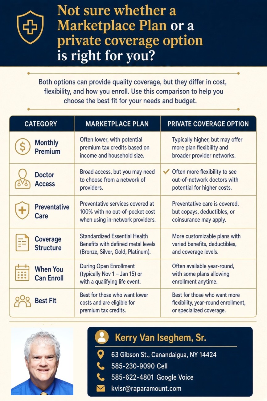 Marketplace vs Private Coverage Comparison - Page 2